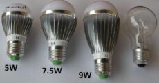 Żarówka 5W E27/E14/GU10 2700-6500K 98 CRI Bridgelux THRIVE spektrum słoneczne