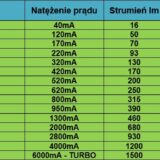 10096567617