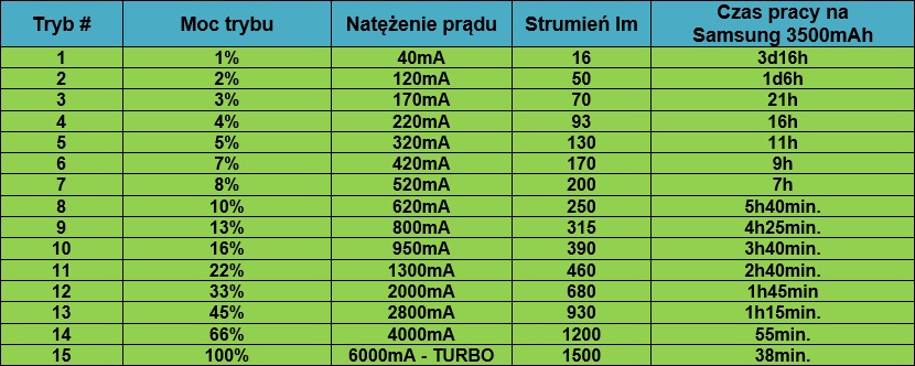 10096567617