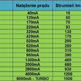 10711263379