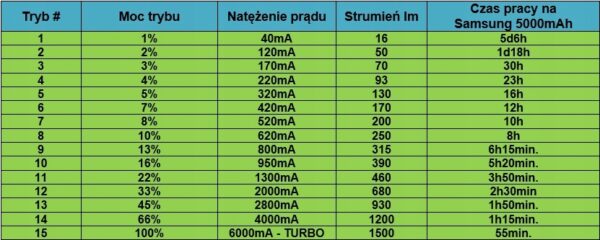 10711263379