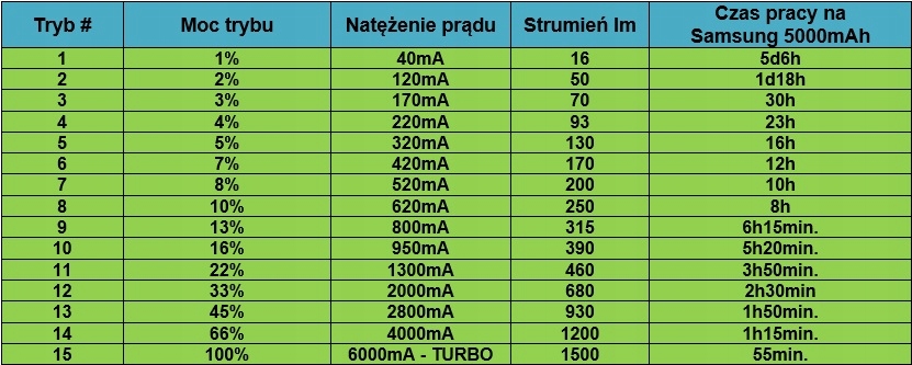 10711263379
