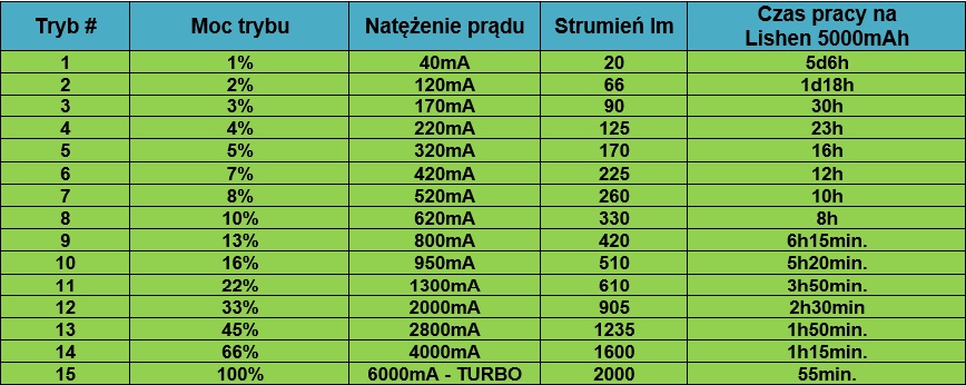 12029002637