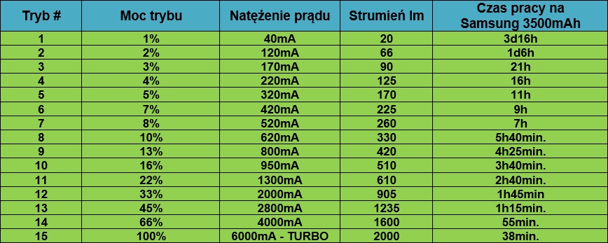 12029594354