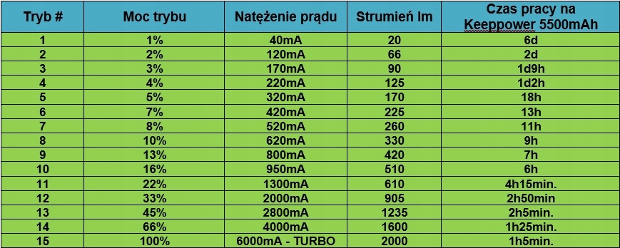 12201098500