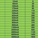 13706427384