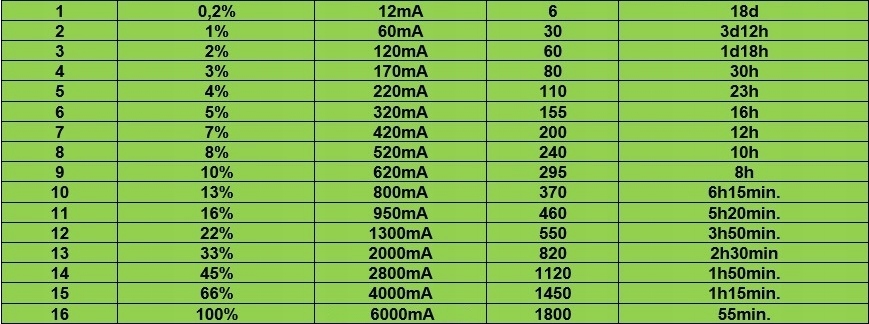 13706427384